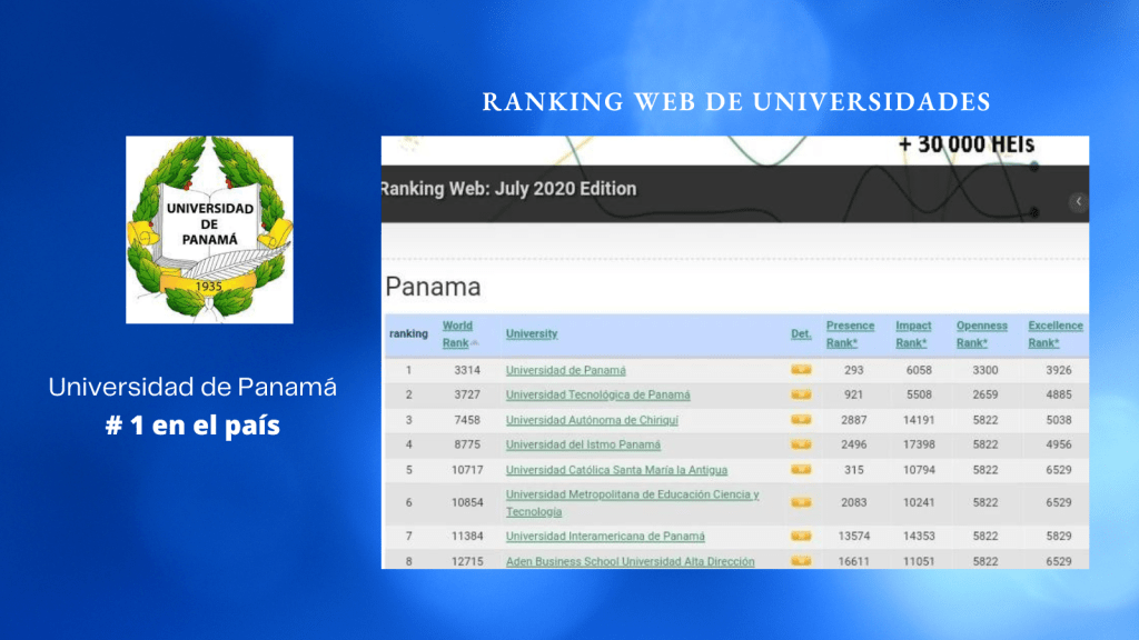 LA UNIVERSIDAD DE PANAMÀ CONTINUA DE # 1 EN EL PAIS , EN EL RANKING WEB DE&nbsp;UNIVERSIDADES