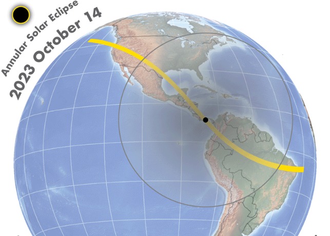 Físicos de la Universidad de Panamá promueven eclipse solar anular del 14 de&nbsp;octubre